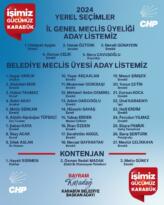 CHP KARABÜK MERKEZ YEREL YÖNETİM KADROSU