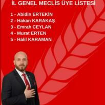 Yeniden Refah Partisi Adayları