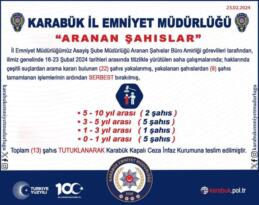 KARABÜK’TE ARAMASI BULUNAN 22 KİŞİ YAKALANDI