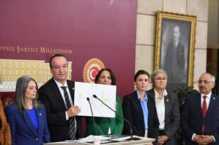 CHP Heyeti Kamu Bankalarındaki Usulsüzlükleri TBMM’ye Taşıdı