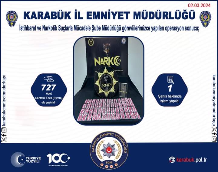 727 Adet Sentetik Hapla Yaklandı