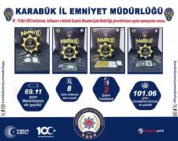 Karabük Emniyeti Uyuşturucuya Geçit Vermiyor