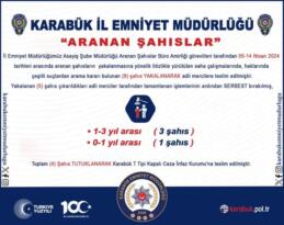 Araması Bulunan 9 Şahıs Yakalandı