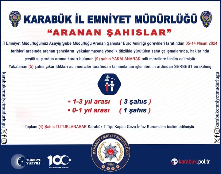 Araması Bulunan 9 Şahıs Yakalandı