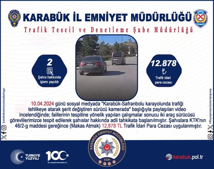Trafiği Tehlikeye Atan Sürücülere Ceza Yağdı