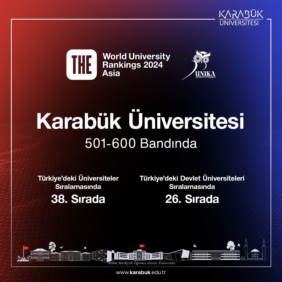 KBÜ Asya’nın En İyi Üniversiteleri Arasında