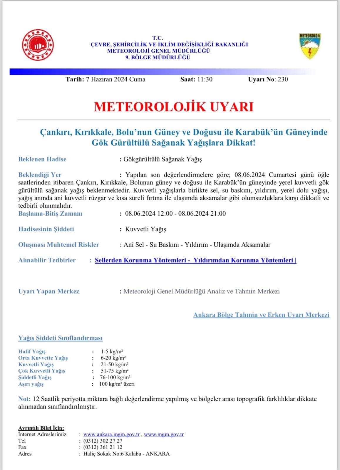 Meteoroloji’den Yağış Uyarısı