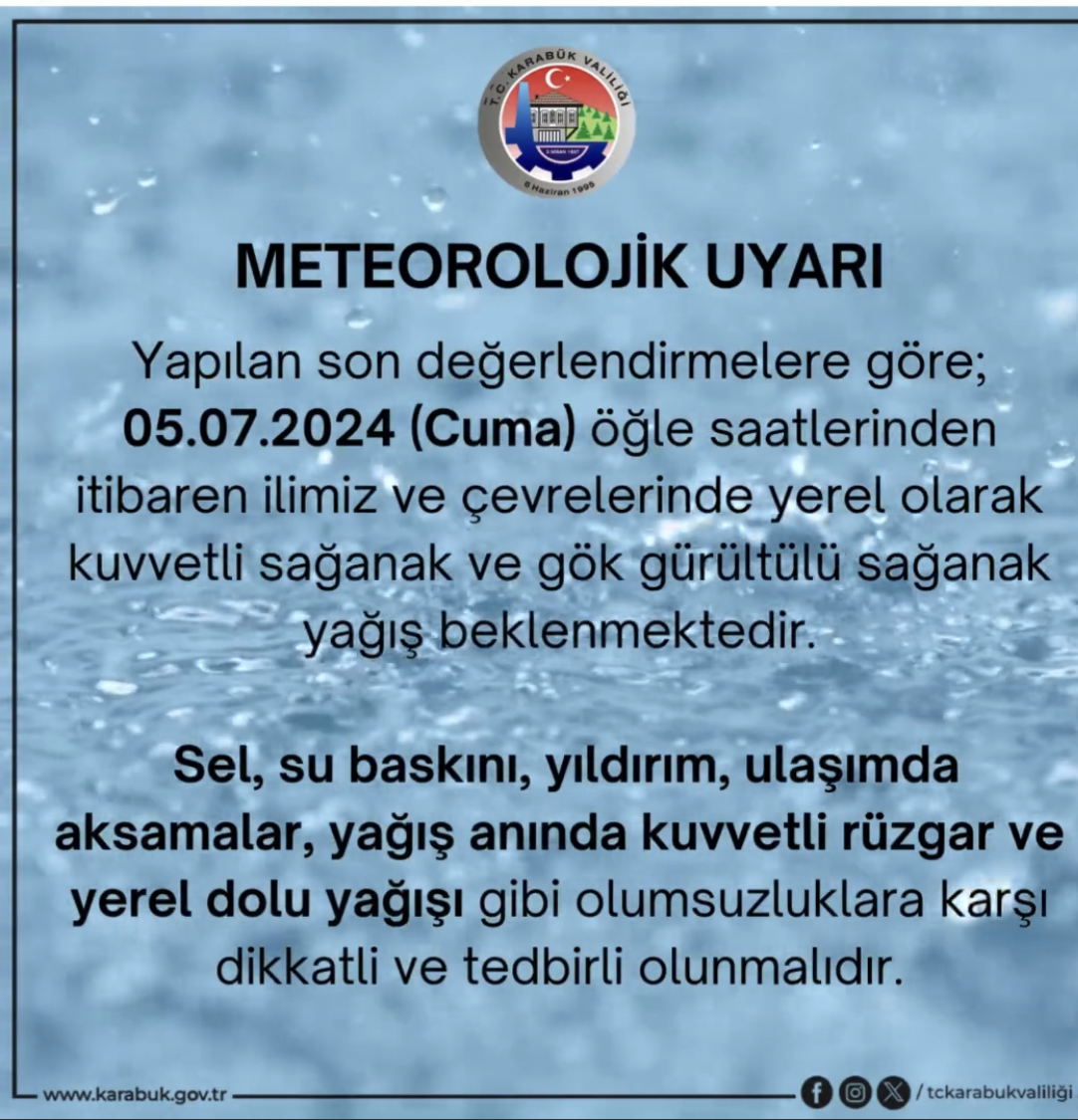 Sağnak Yağış Uyarısı