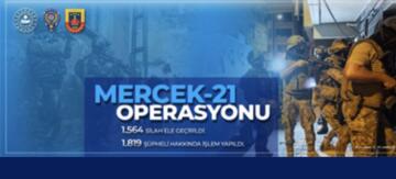 Karabük Dahil 75 İlde Mercek-21 Operasyonu