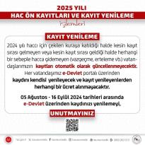 Hac Kayıt Yenilemede Son 10 Gün