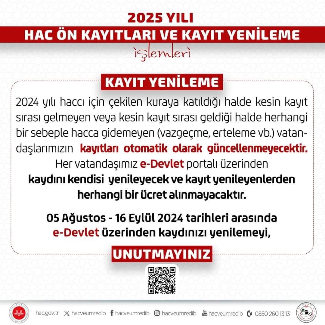 Hac Kayıt Yenilemede Son 10 Gün