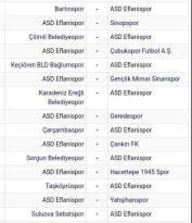 Eflani Spor İlk Maçına Bartın’da Çıkıyor