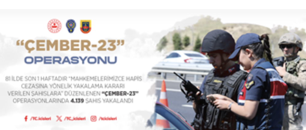 Yakalama Kararı Verilen Şahıslara Operasyon