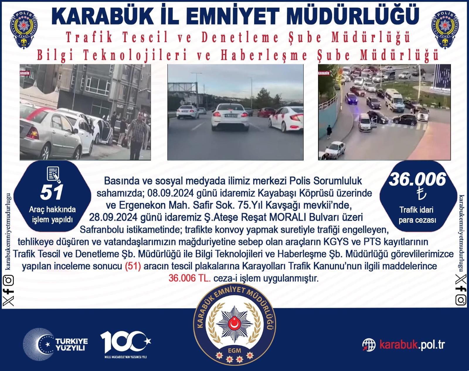 Trafiği Tehlikeye Düşüren Araçlara 36 006 TL Ceza Uygulandı