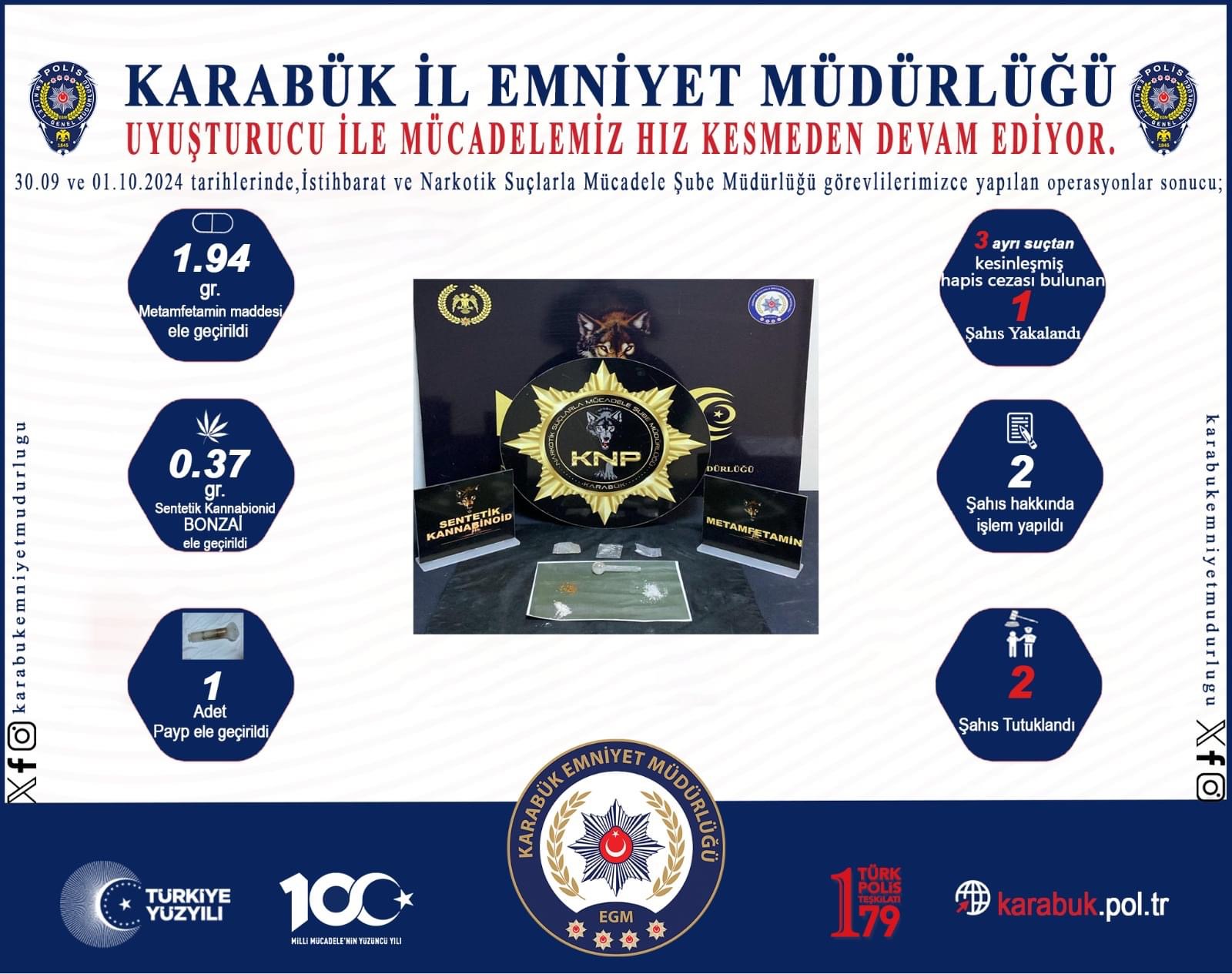 Emniyet Ekipleri Uyuşturucuya Geçit Vermiyor