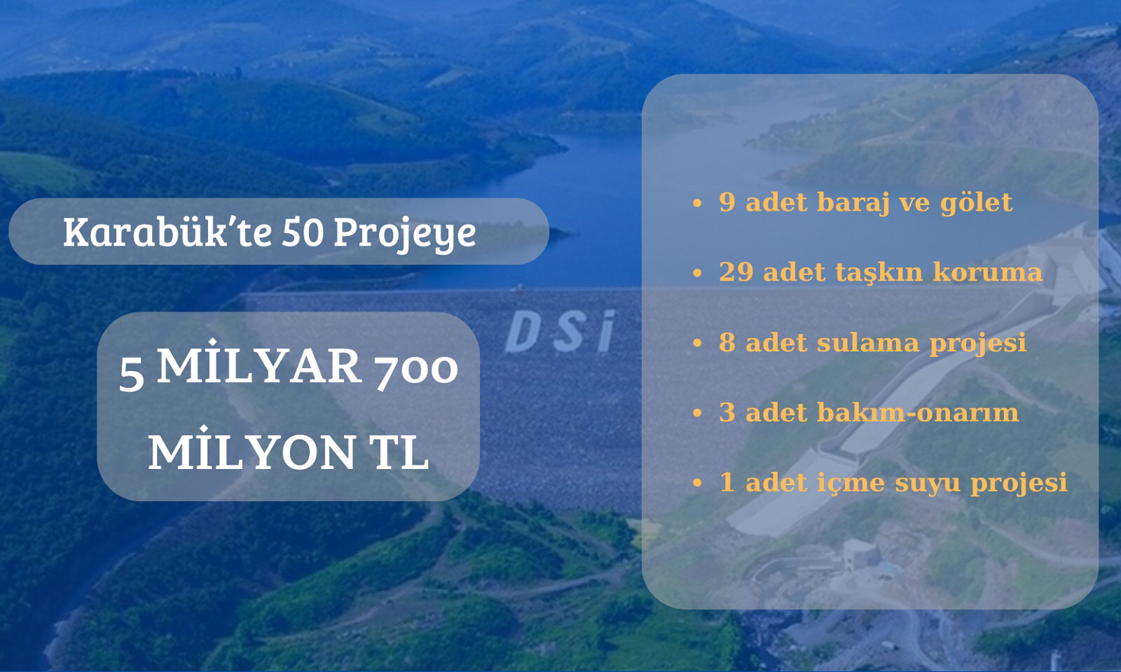Karabük’te 50 projeye 5 milyar 700 milyon TL