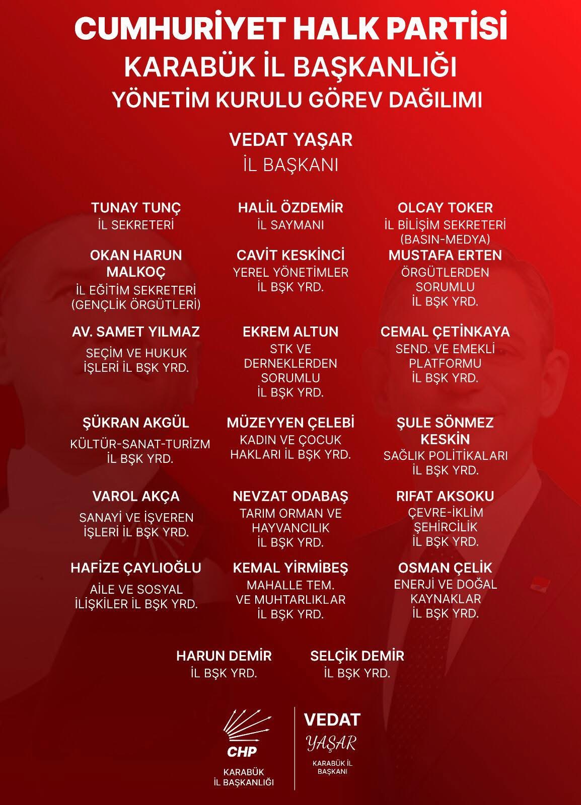 Karabük CHP İl Başkanlığında Görev Dağılımı