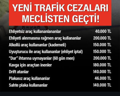 Yeni Trafik Cezaları Belli Oldu