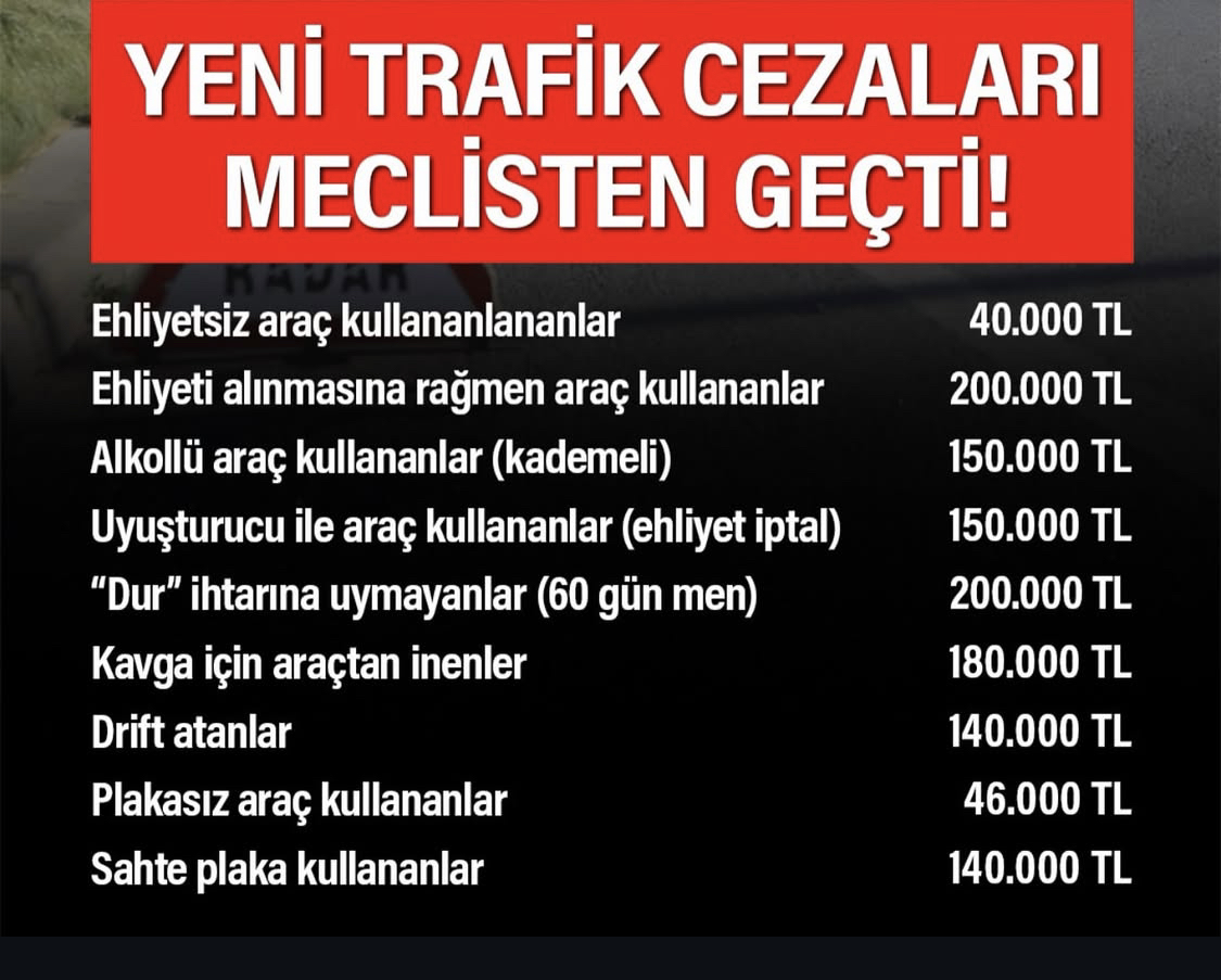 Yeni Trafik Cezaları Belli Oldu