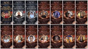 Uluslararası XCEL Matematik Olimpiyatları’nda Karabük BİLSEM Başarısı