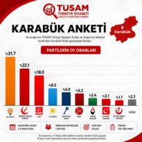 Karabük’te Siyasette Dengeler Değişiyor