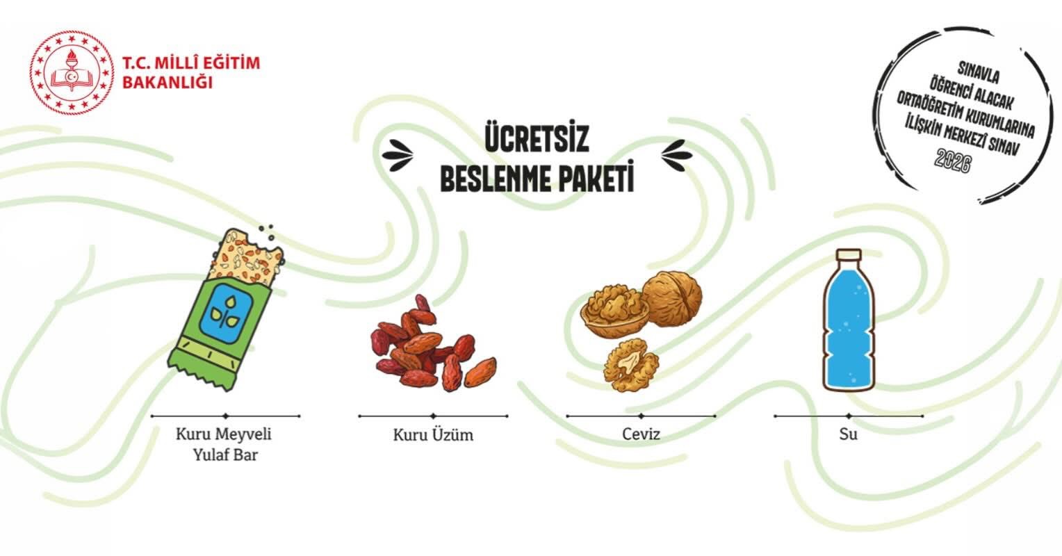 Liselere Geçiş Sistemi (LGS) Kapsamındaki Merkezî Sınav’da Öğrencilere “Beslenme Paketi” Dağıtılacak